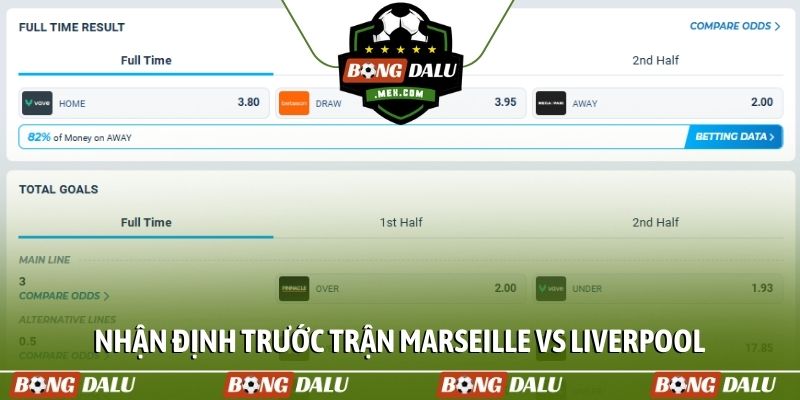 Nhận định trước trận Marseille vs Liverpool