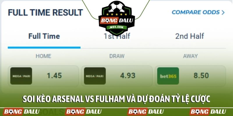 Soi kèo Arsenal vs Fulham và dự đoán tỷ lệ cược