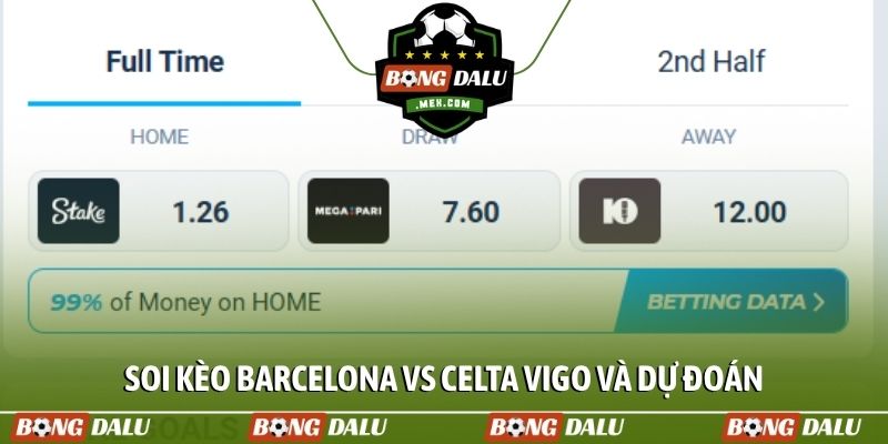 Soi kèo Barcelona vs Celta Vigo và dự đoán
