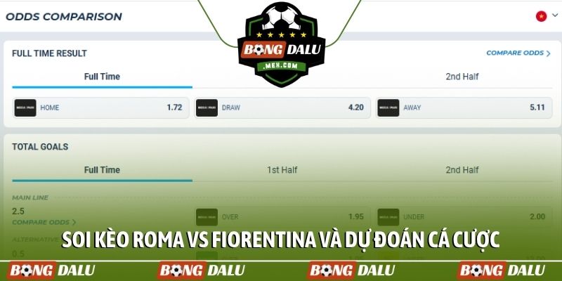 Soi kèo Roma vs Fiorentina và dự đoán cá cược