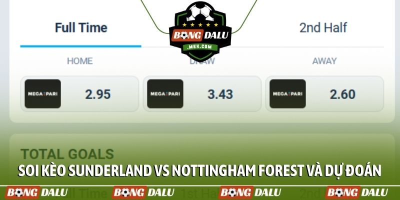 Soi kèo Sunderland vs Nottingham Forest và dự đoán