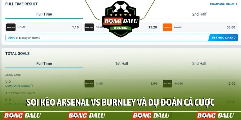 Soi kèo Arsenal vs Burnley và dự đoán cá cược