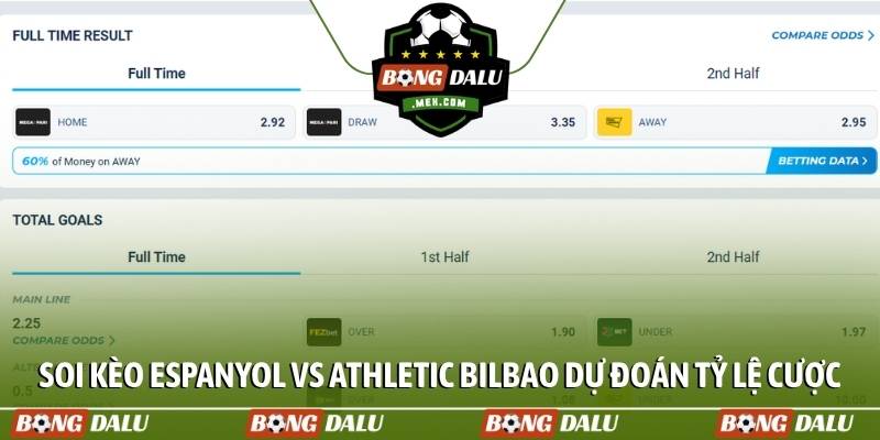 Soi kèo Espanyol vs Athletic Bilbao dự đoán tỷ lệ cược