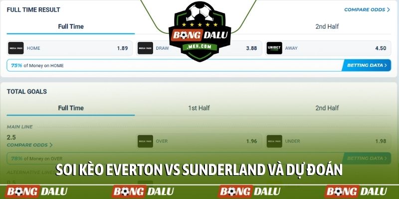 Soi kèo Everton vs Sunderland và dự đoán