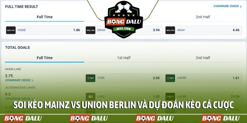 Soi kèo Mainz vs Union Berlin và dự đoán kèo cá cược
