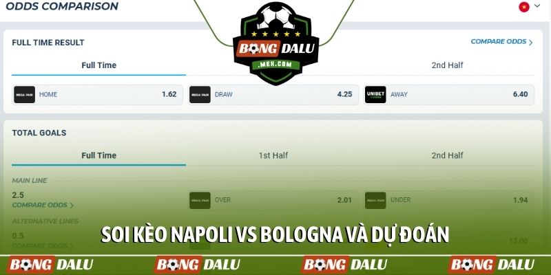 Soi kèo Napoli vs Bologna, nhận định chuyên sâu và dự đoán