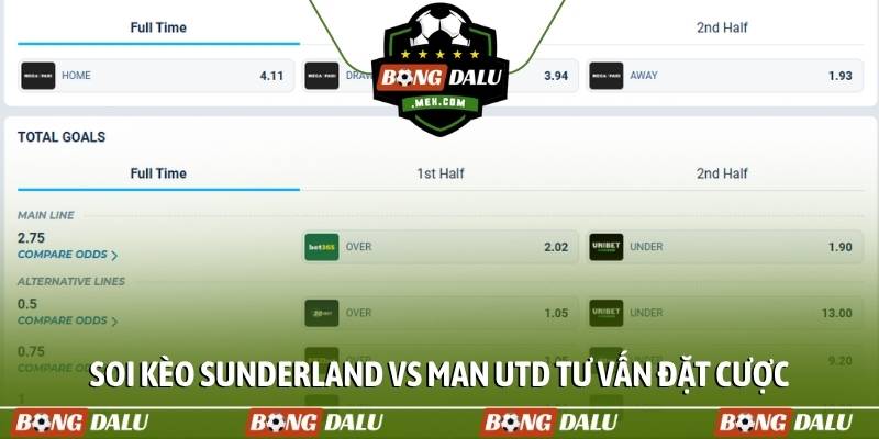 Soi kèo Sunderland vs Man Utd tư vấn đặt cược